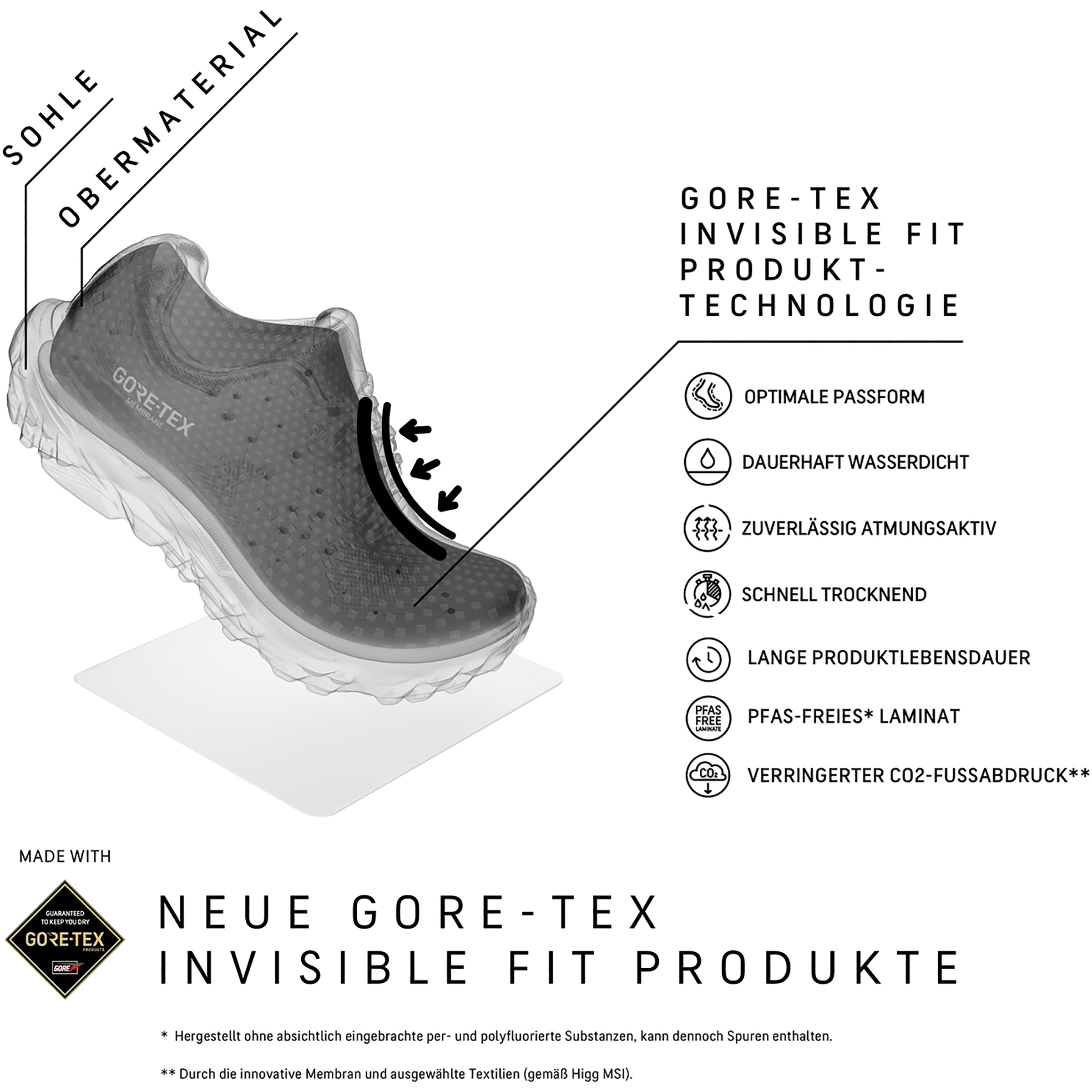 Altra Lone Peak 9+ GTX Trailrunningschuh Herren - Image 8